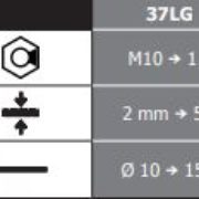 location loire 42 chauffe axe roulement ecrou induction poste chalumeau électrique powerduction gys